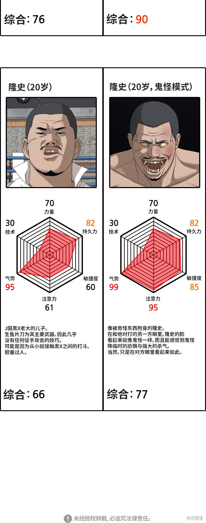 第92页