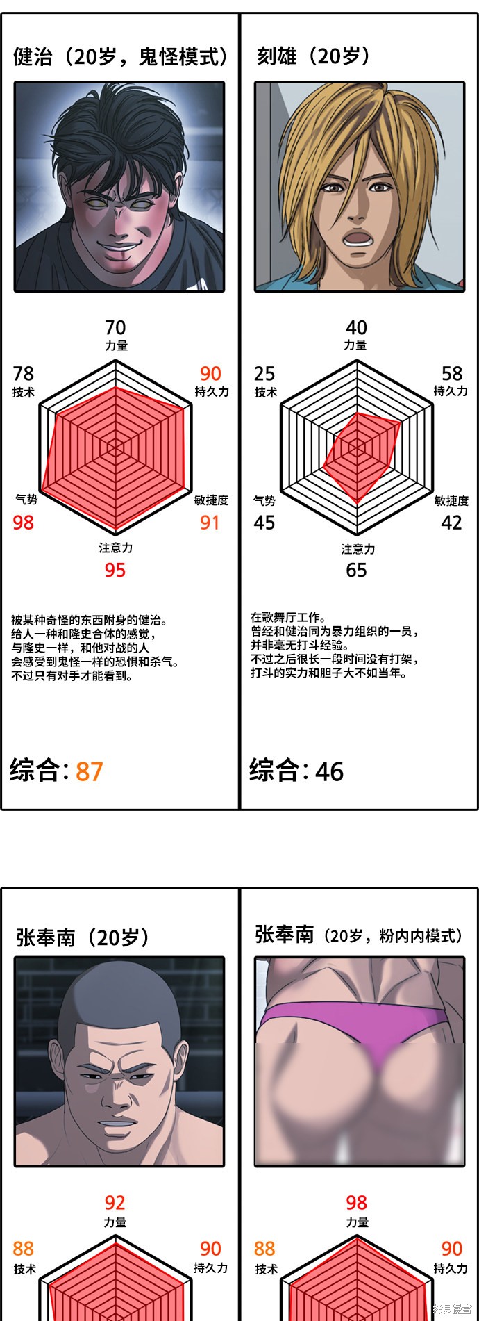 第84页