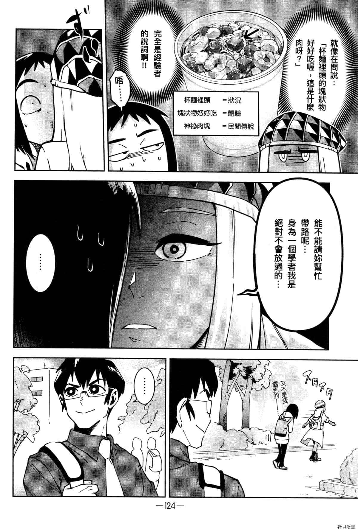 第128页