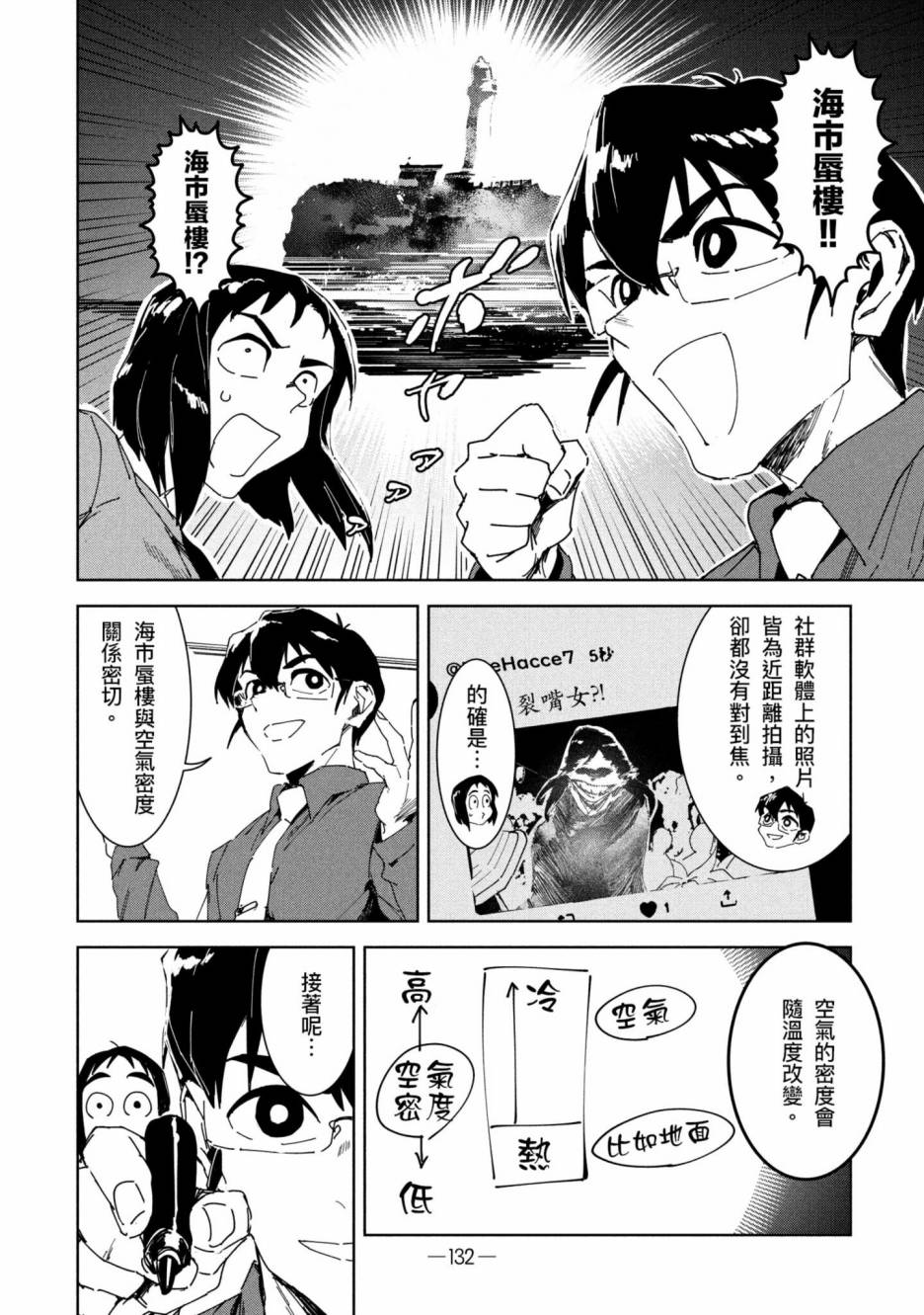 第133页