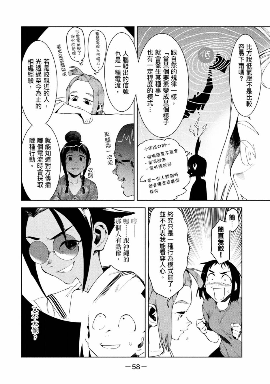 第59页