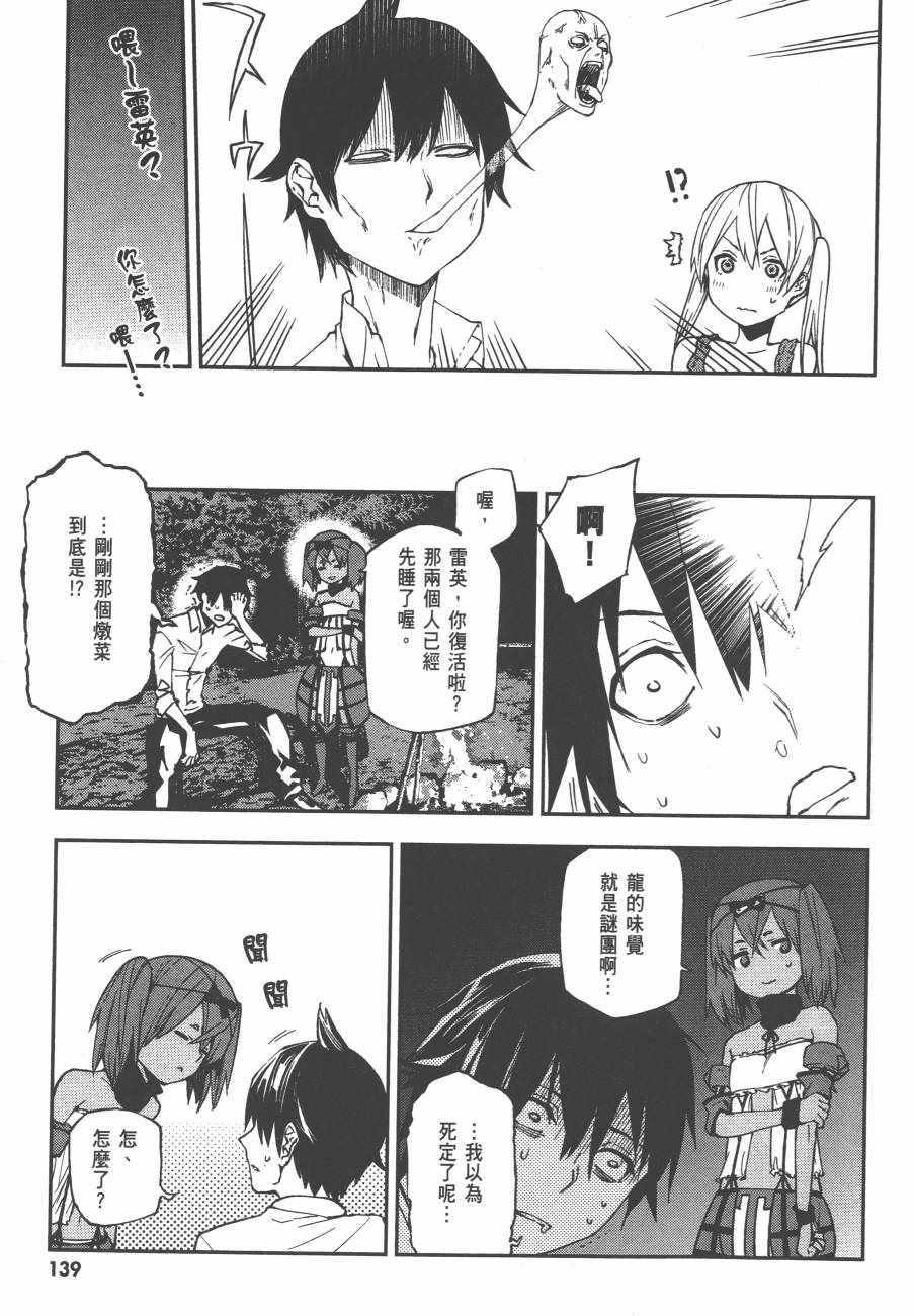 第142页