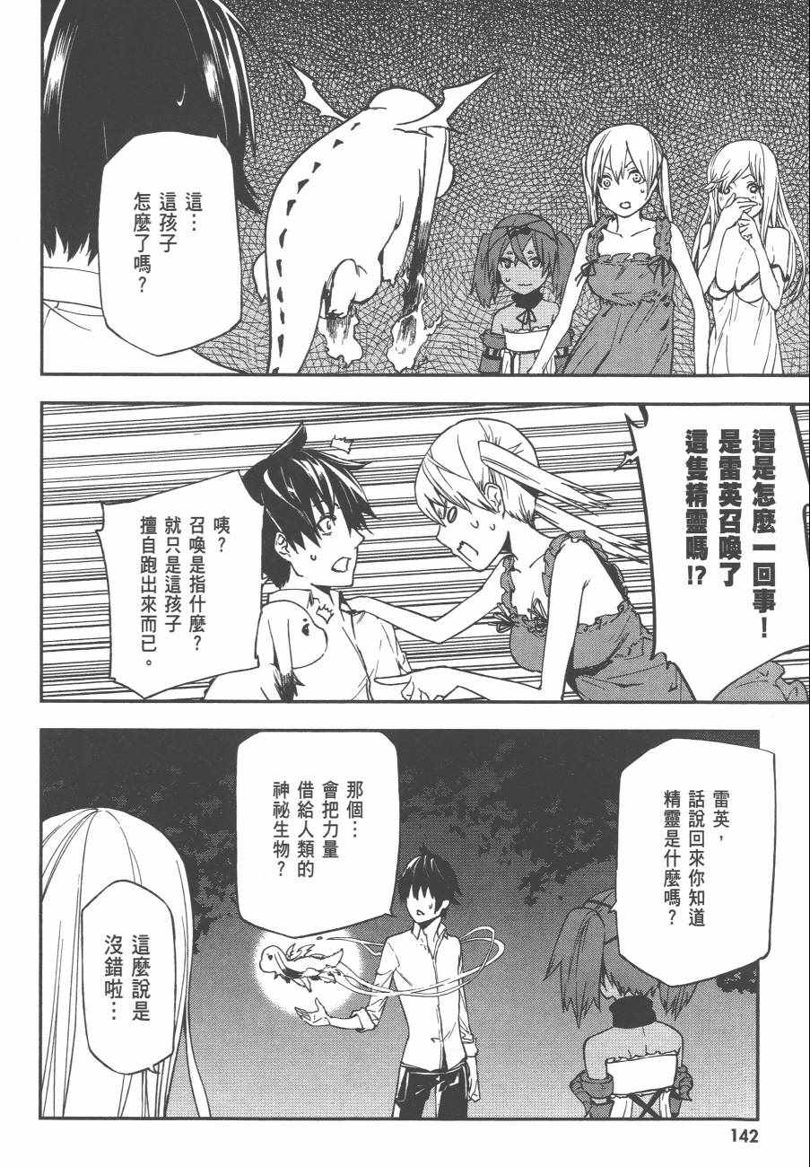 第145页