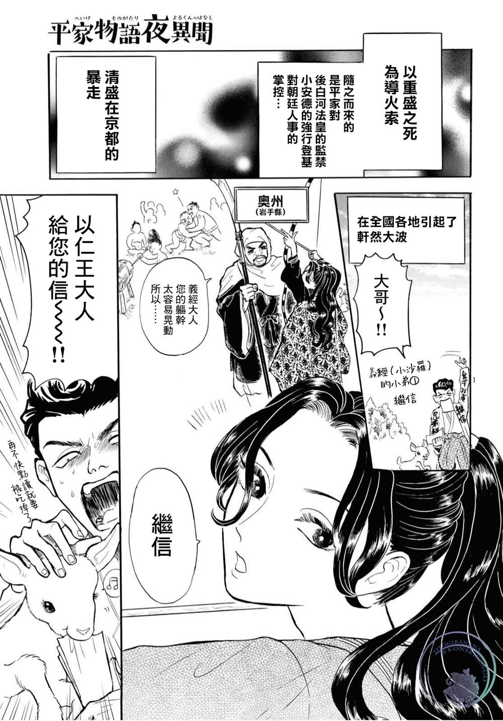 第2页