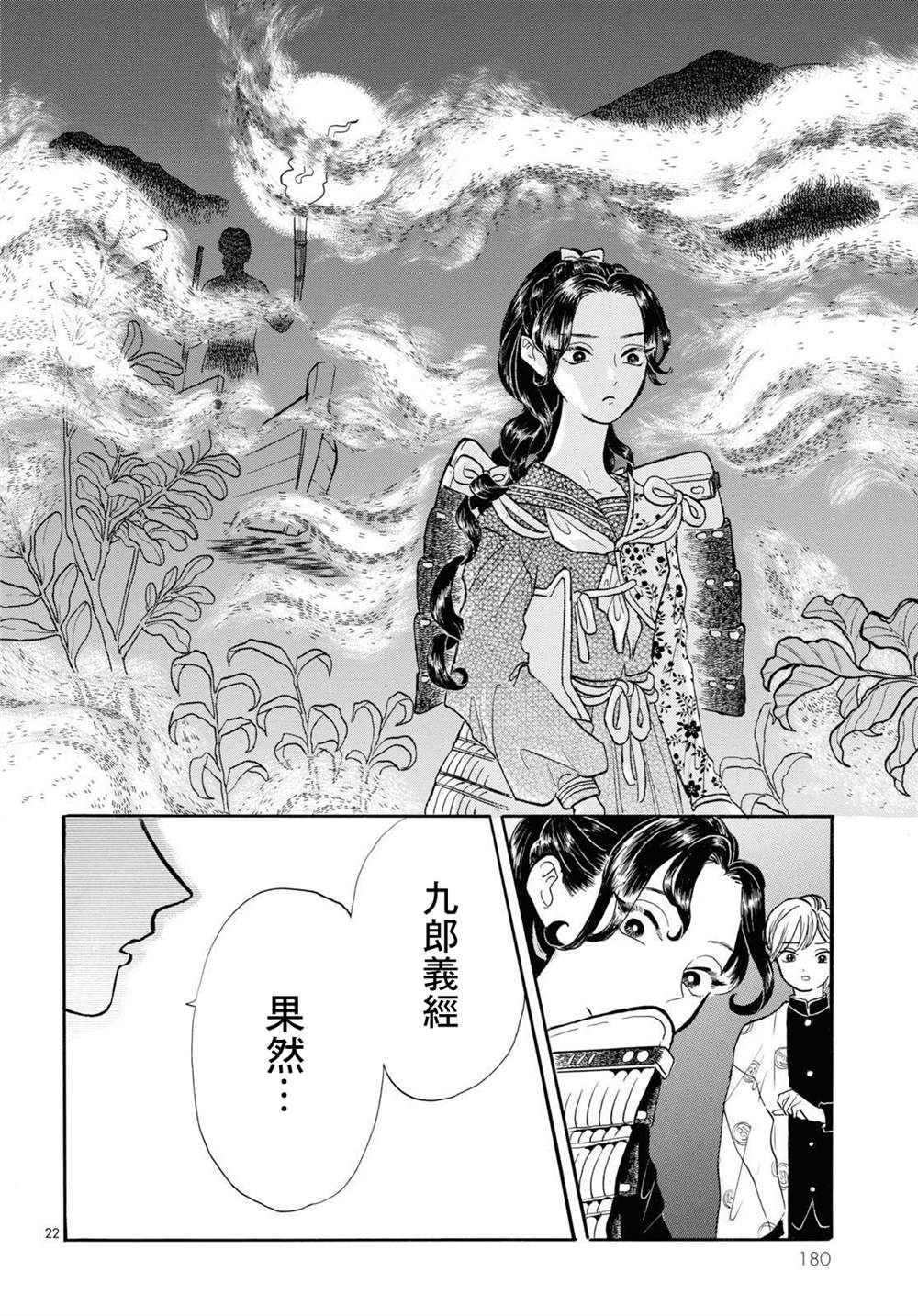 第22页
