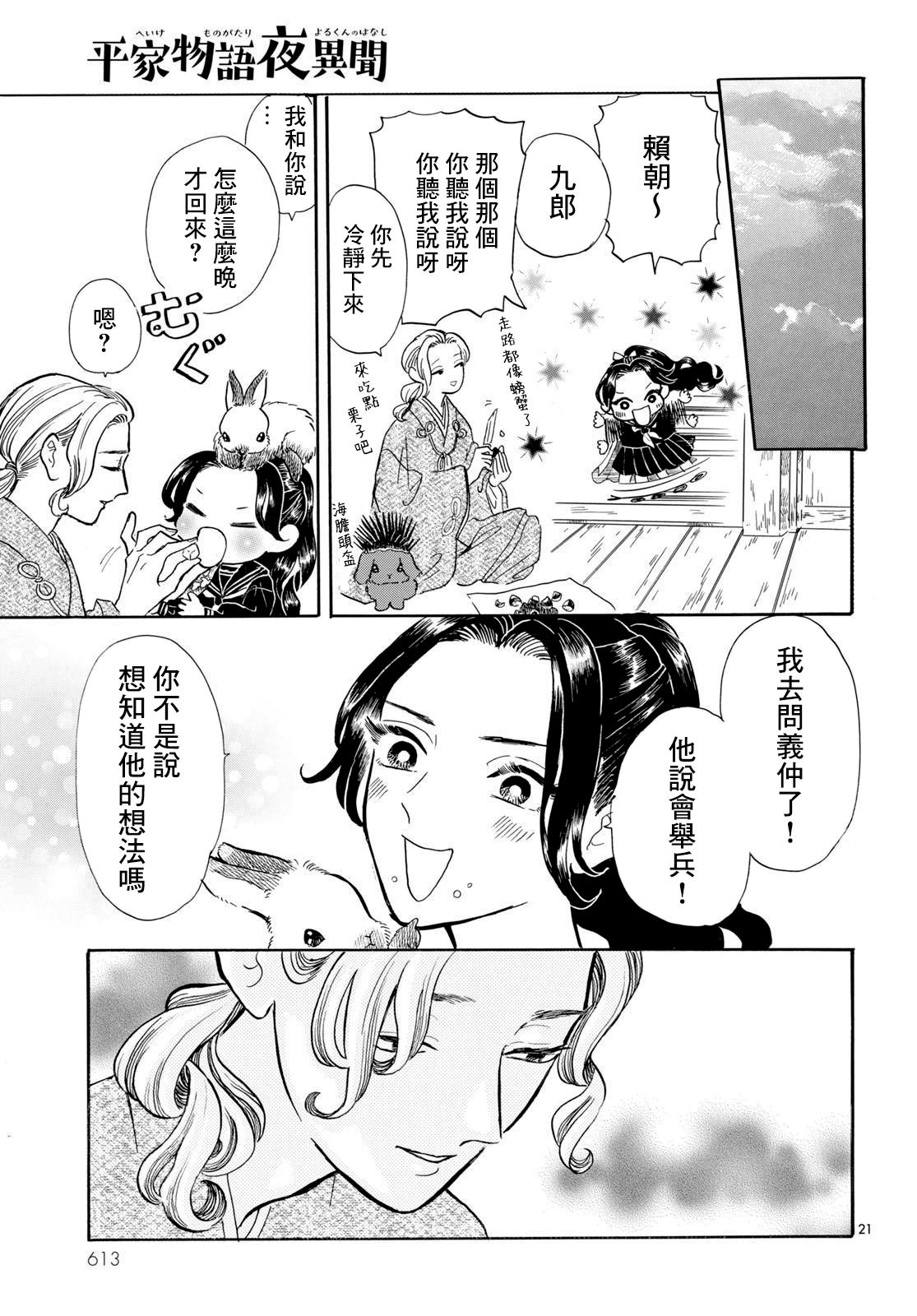 第21页