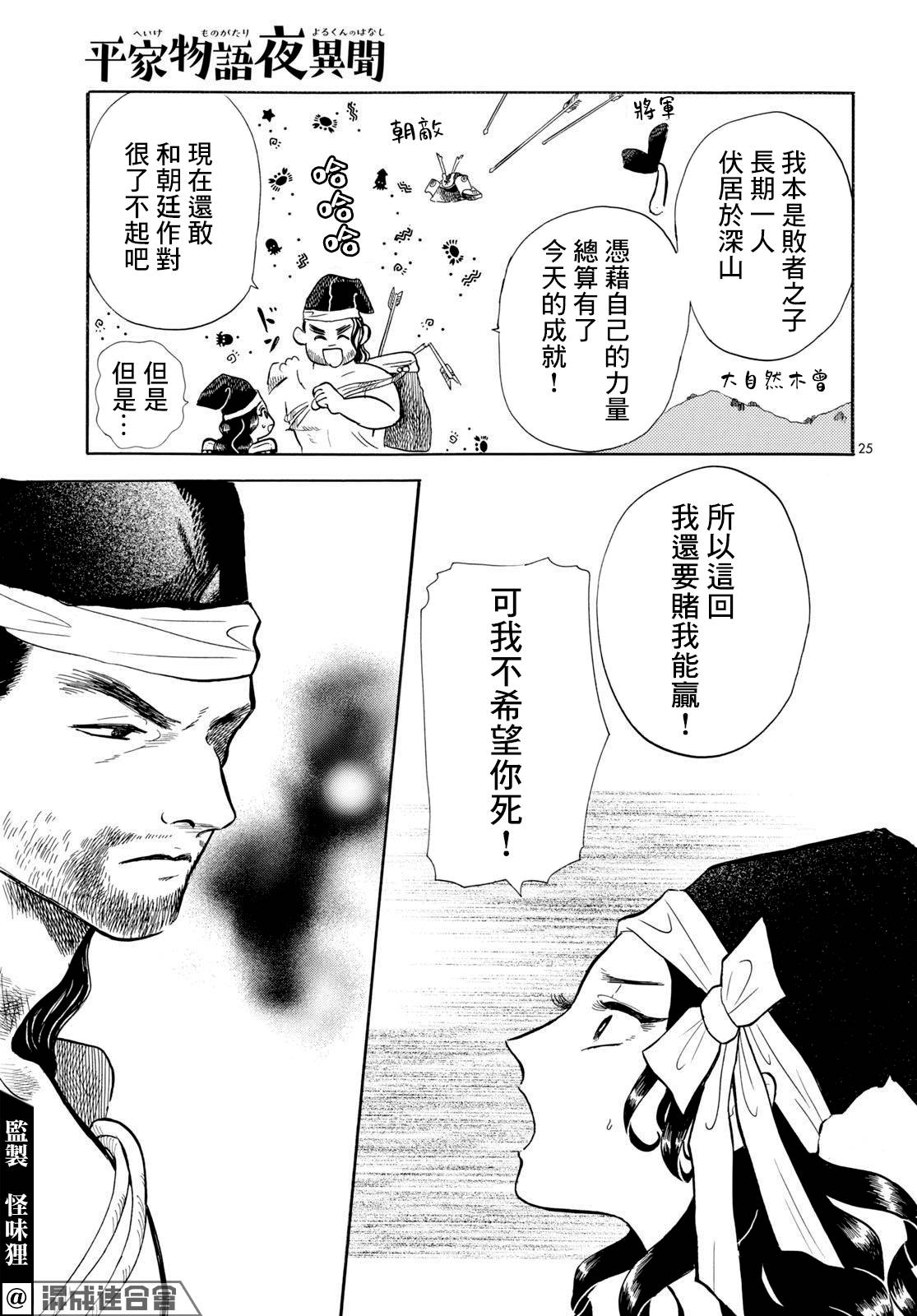 第24页