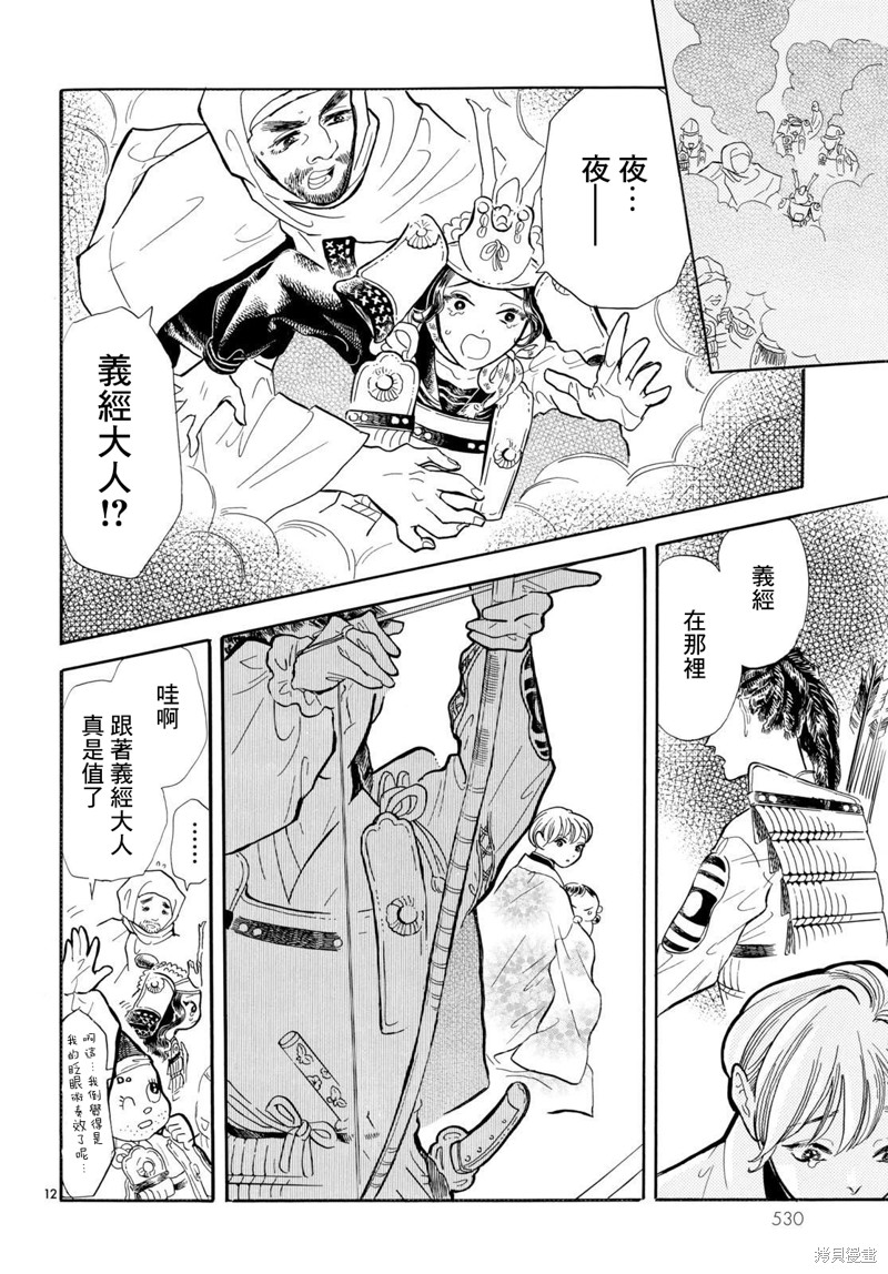 第12页