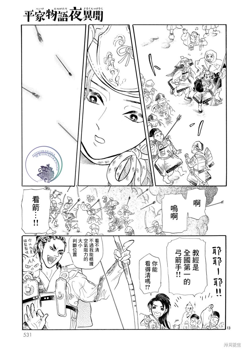 第13页