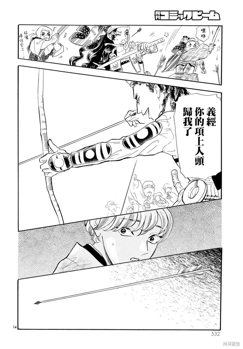 第14页