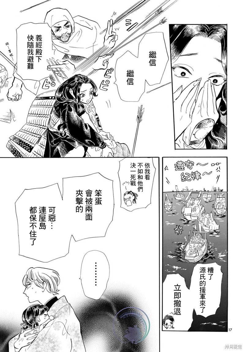 第17页