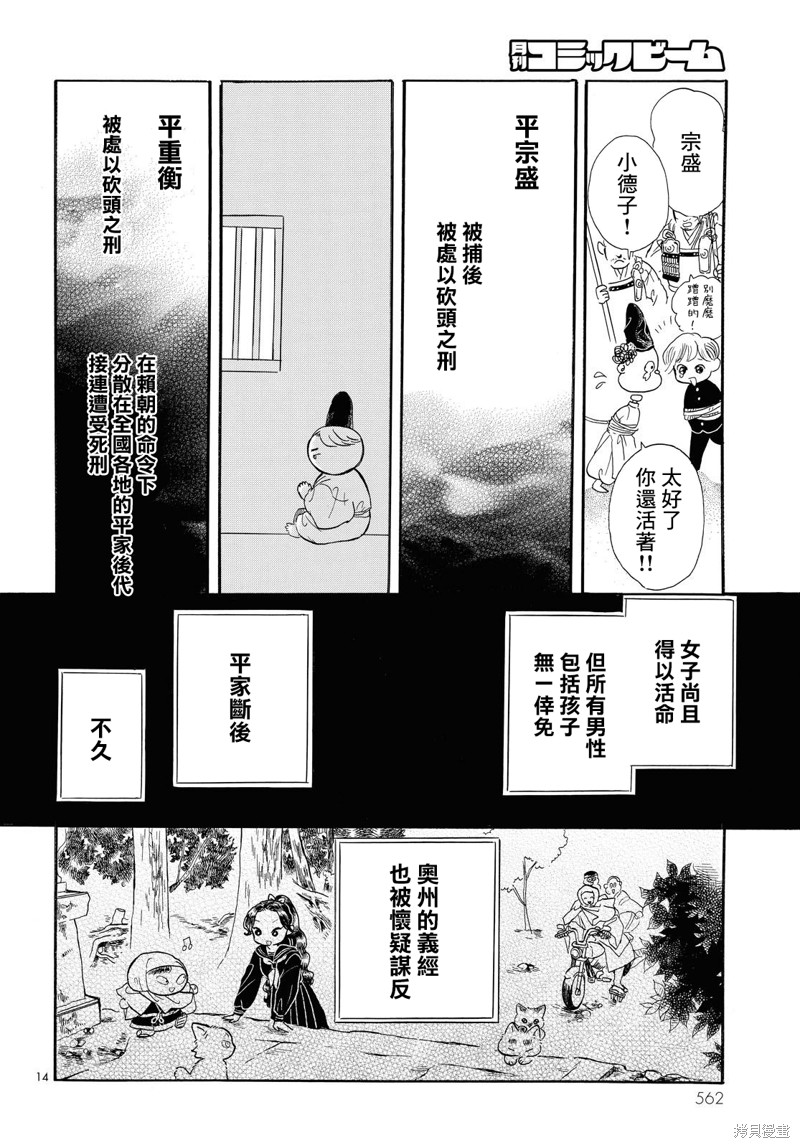 第14页