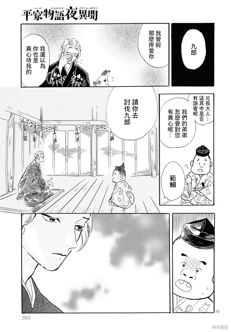 第15页
