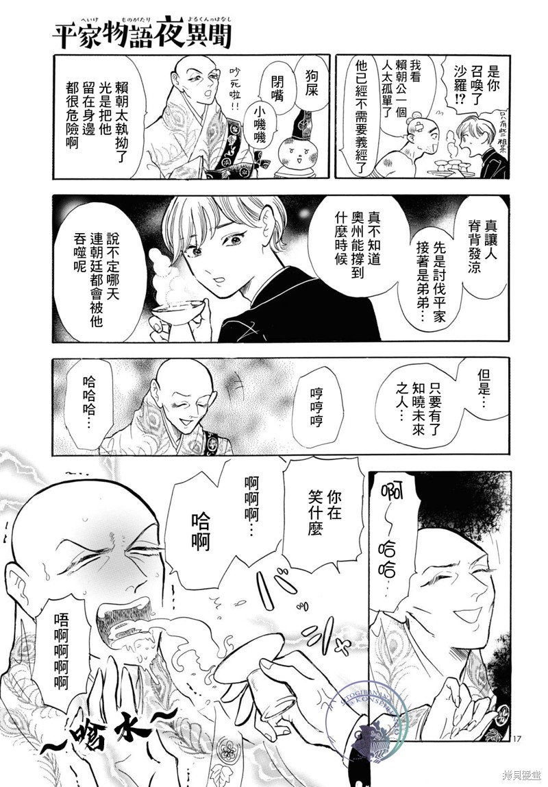 第17页