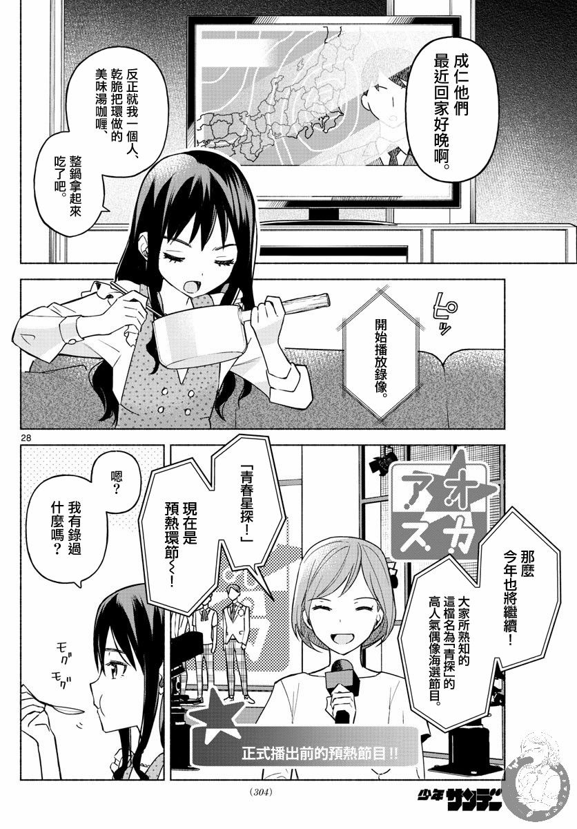 第28页
