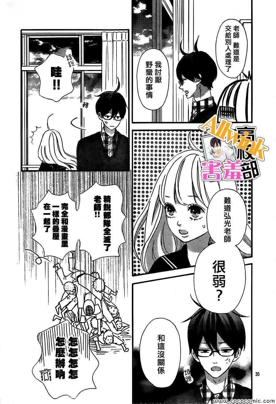 第35页