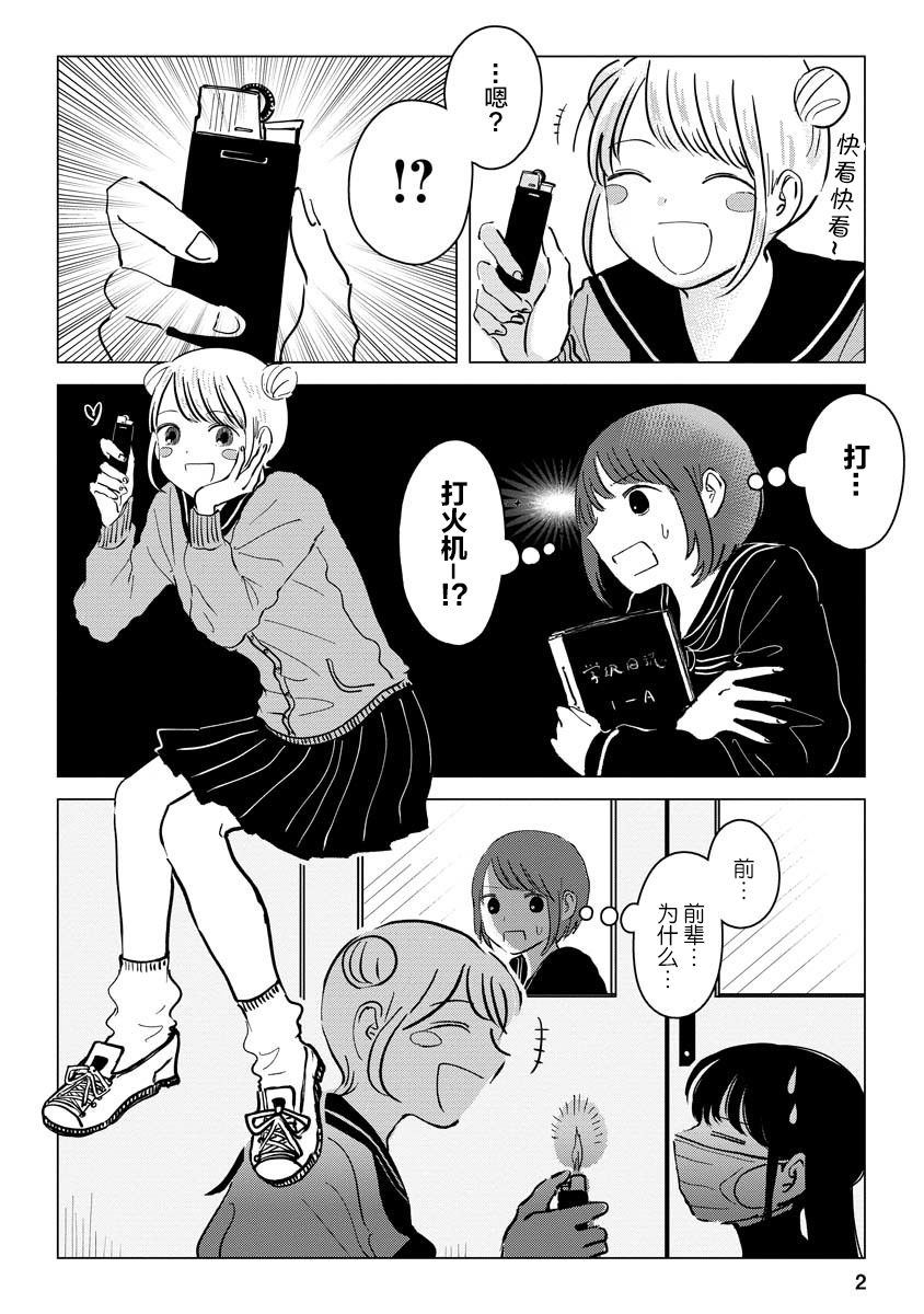 第2页