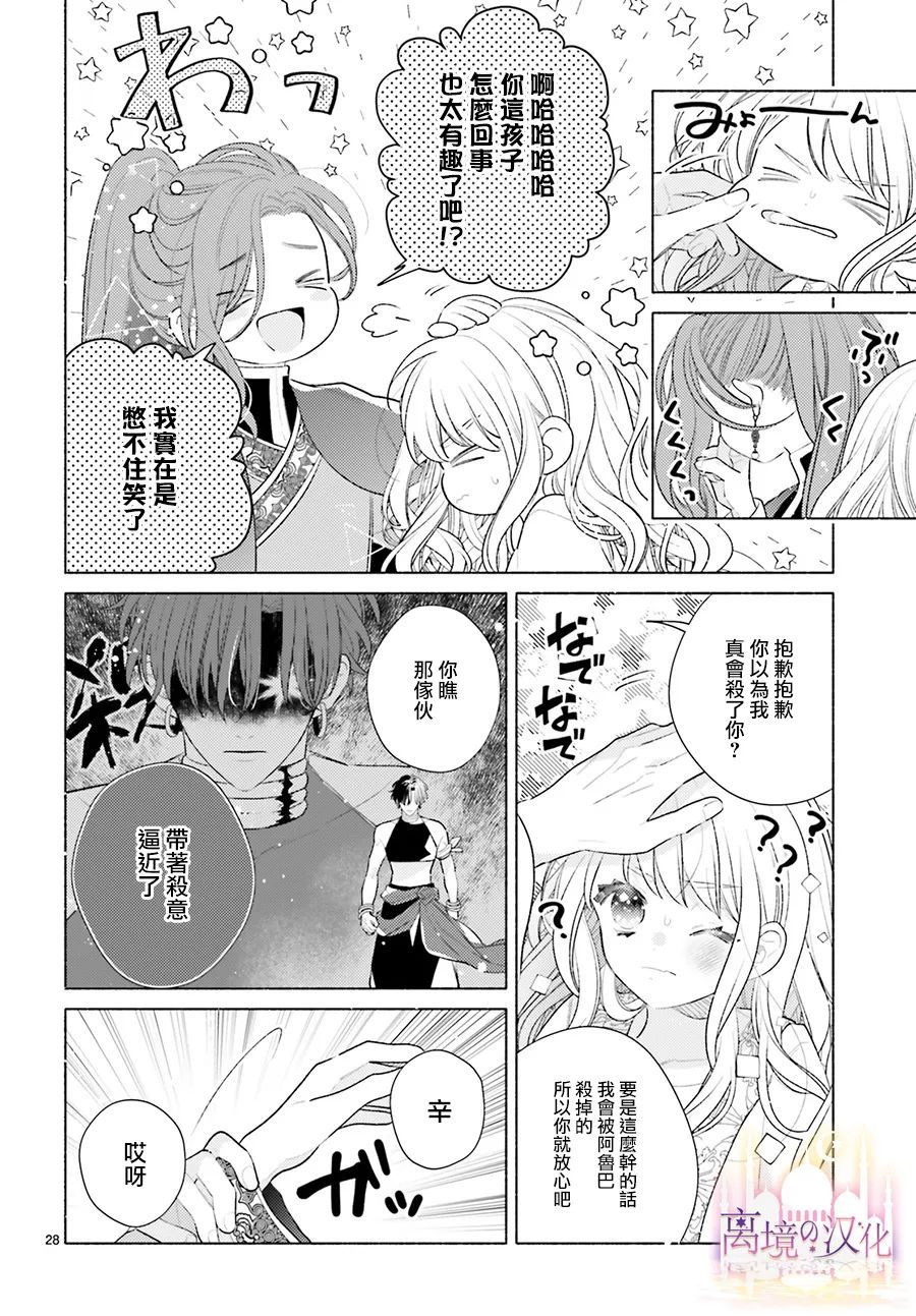 第28页