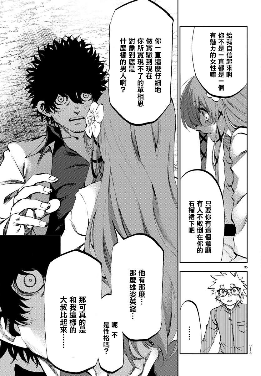 第35页