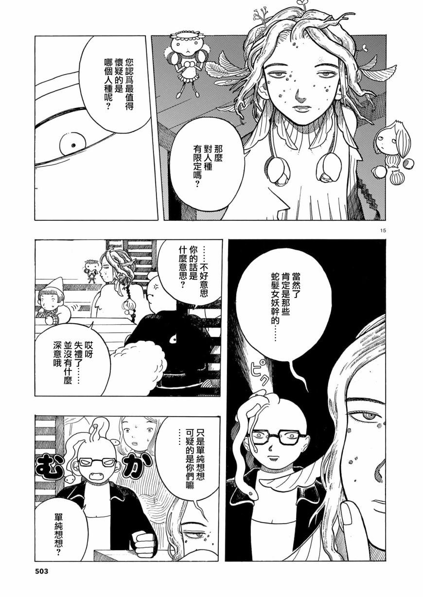 第15页