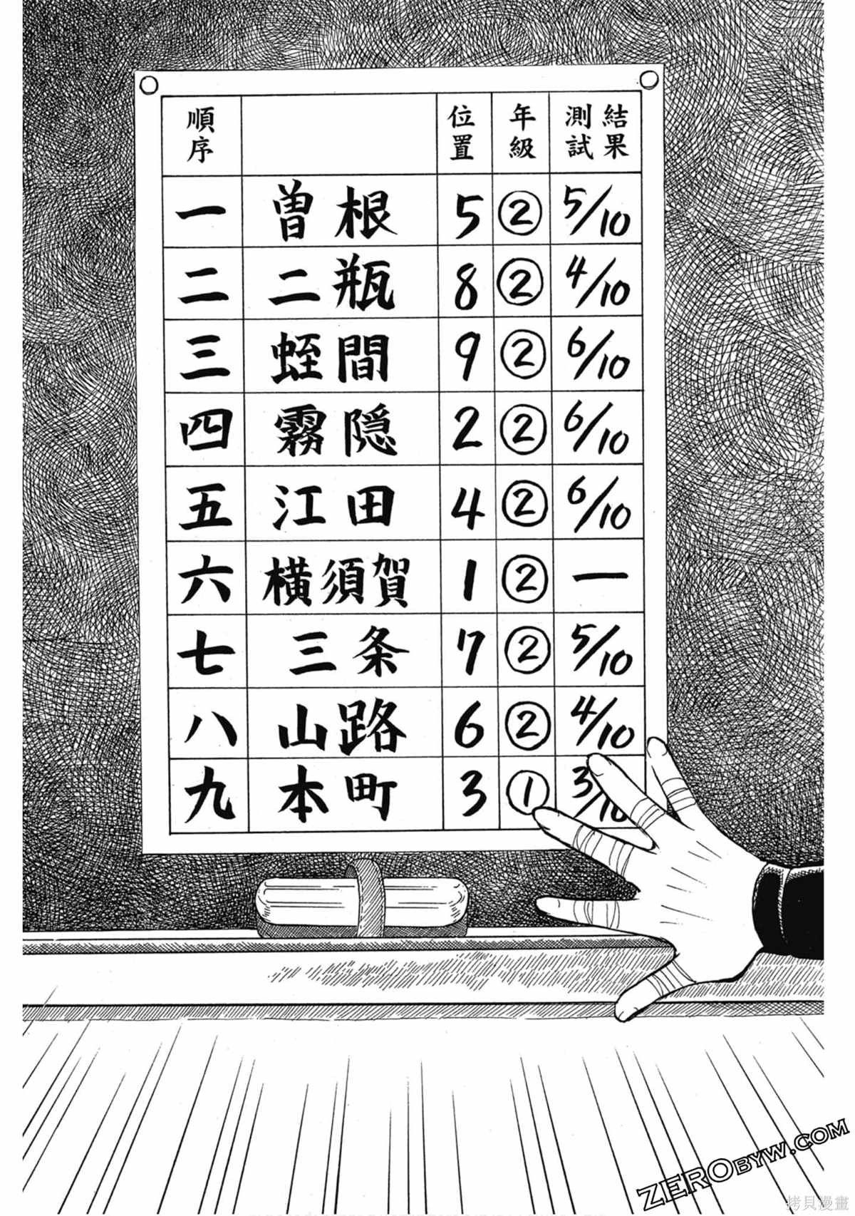第106页