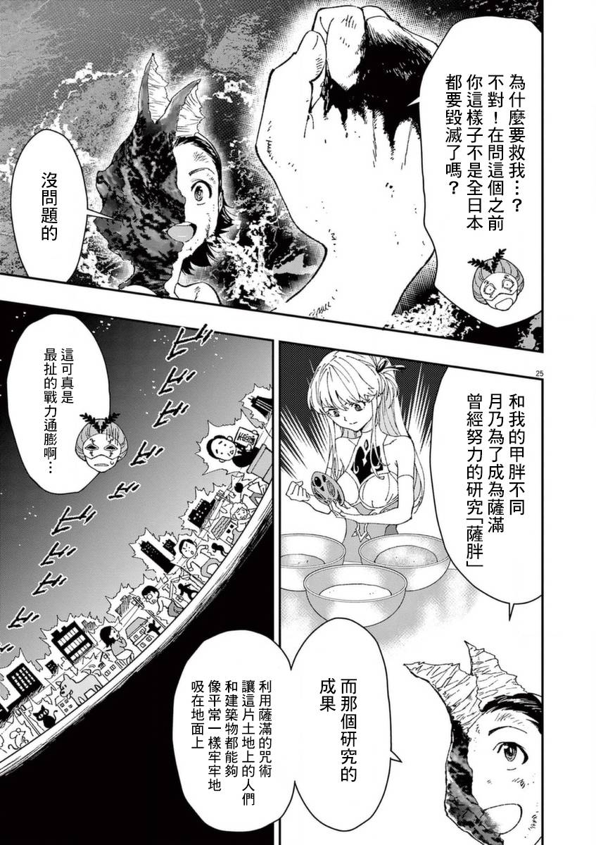 第25页