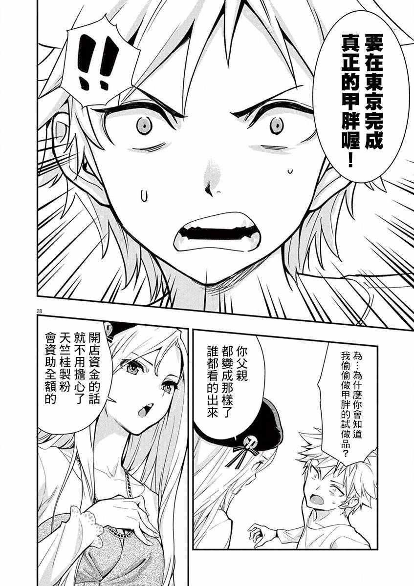 第28页