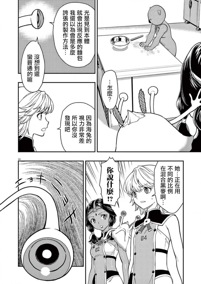 第14页