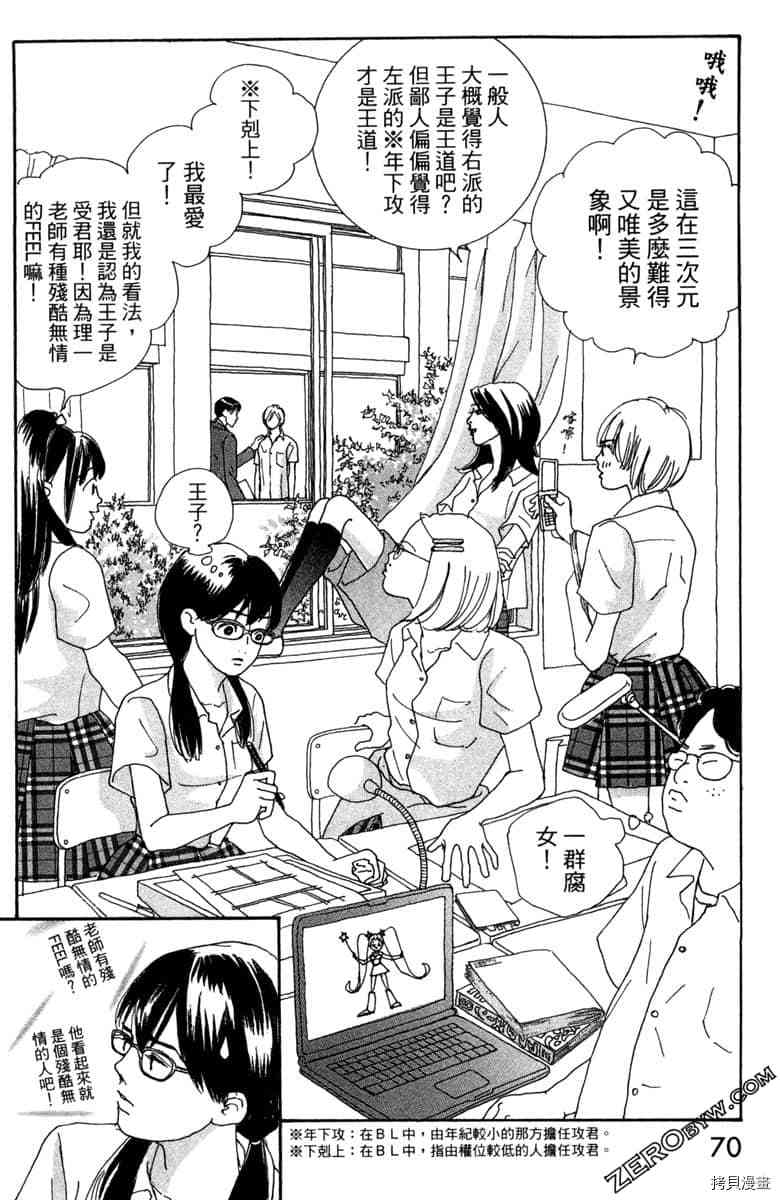 第71页