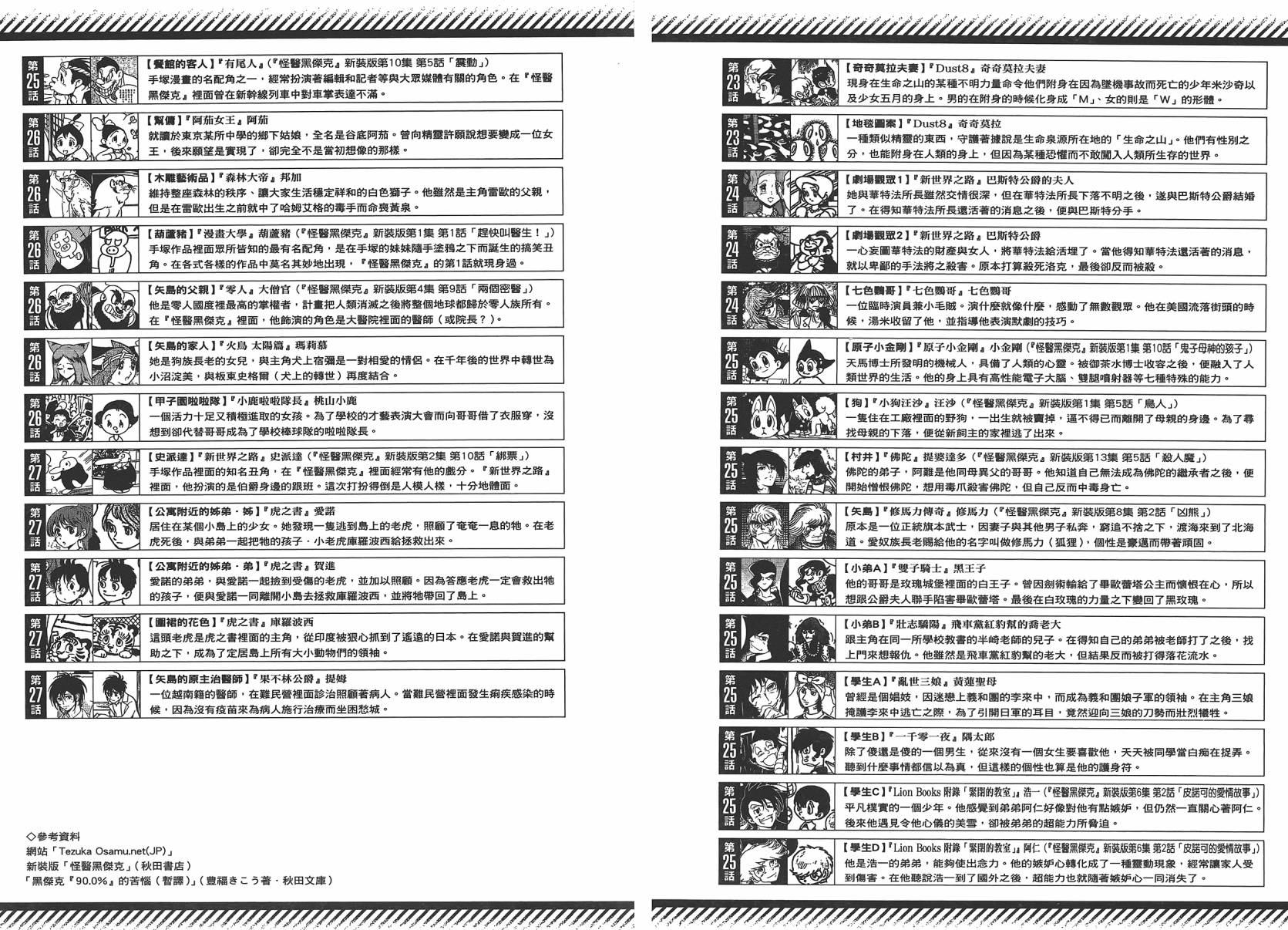第98页
