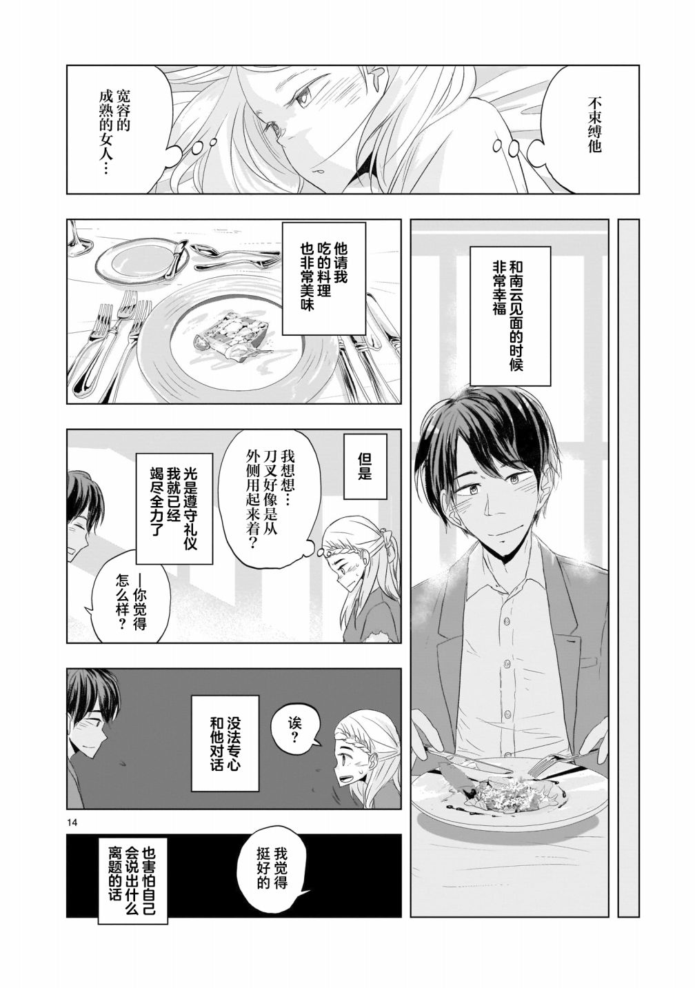 第14页