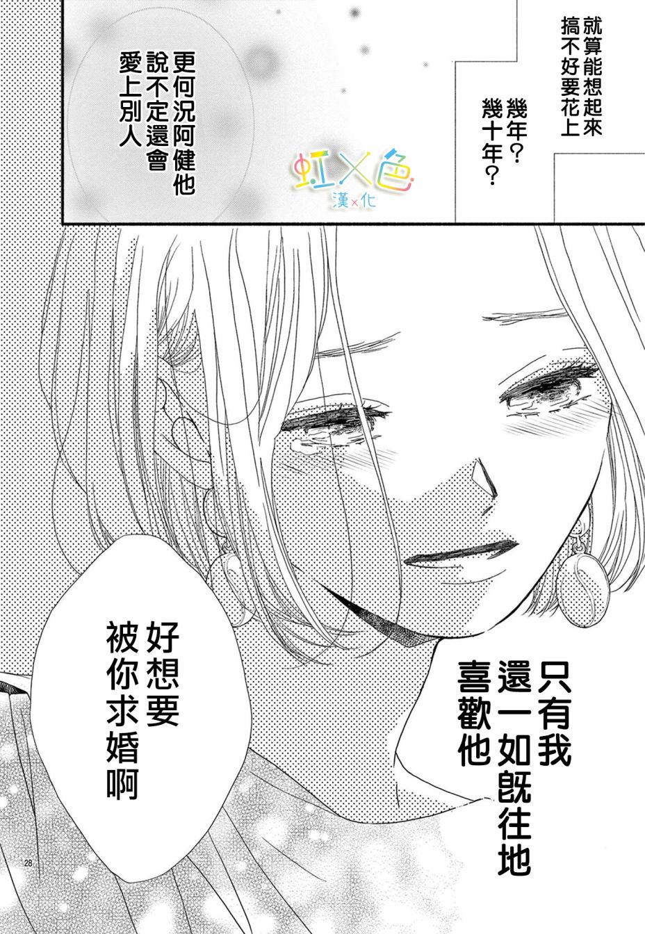 第28页