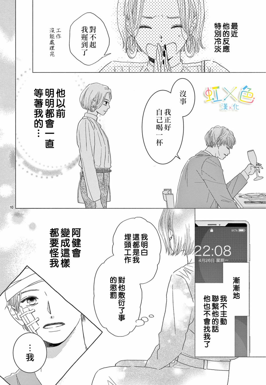 第10页
