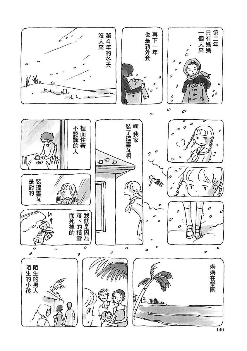 第142页