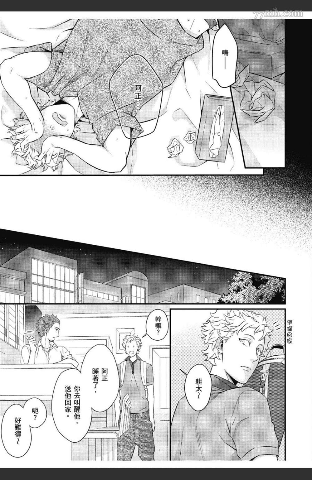第142页