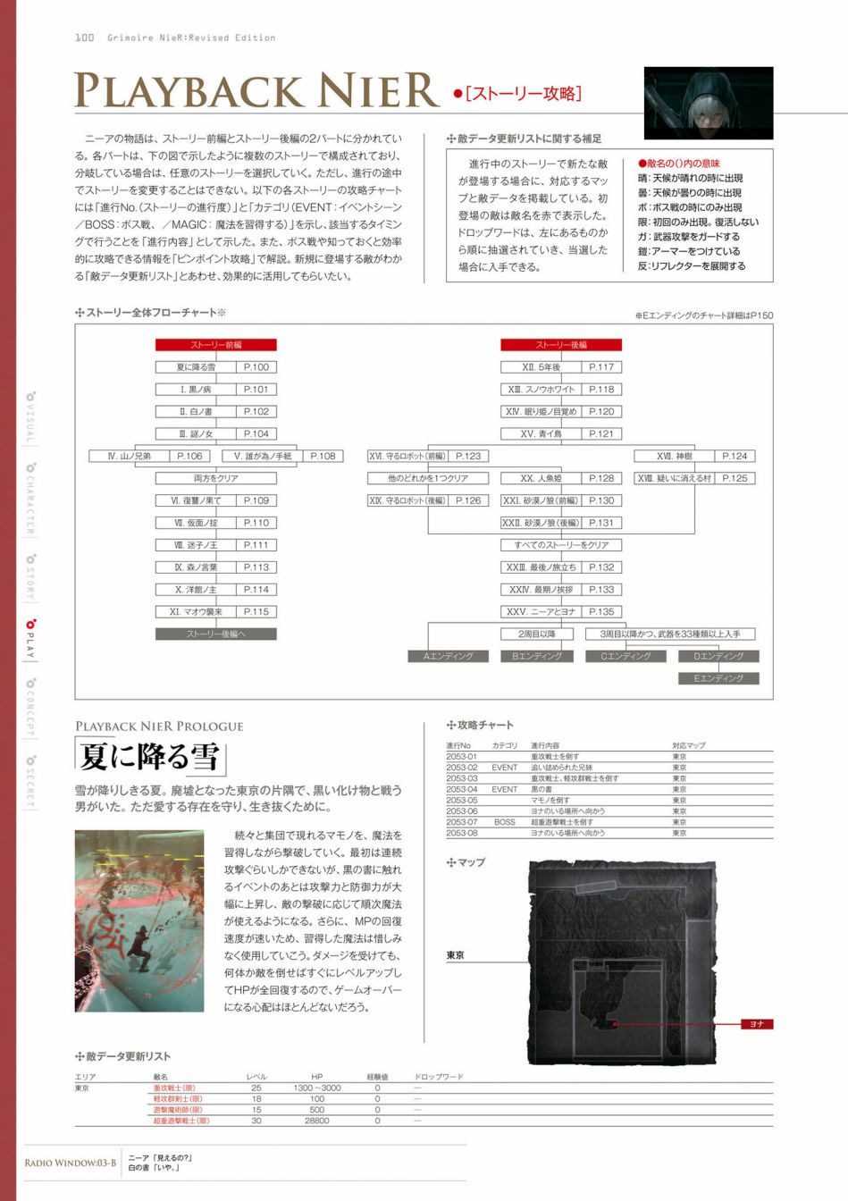 第102页