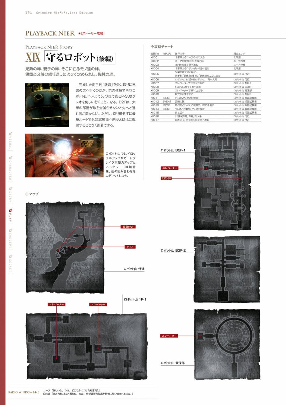 第128页