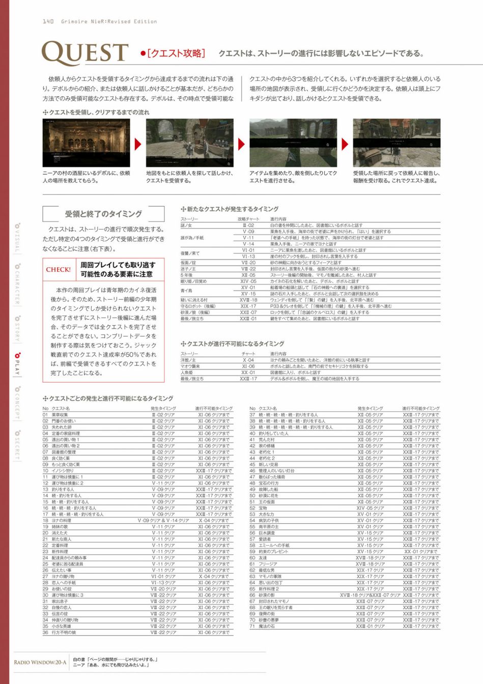 第142页