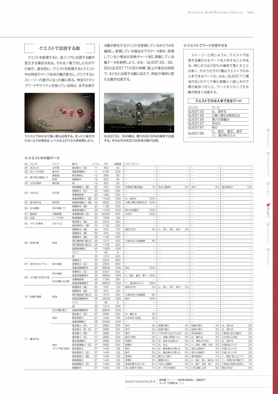 第143页
