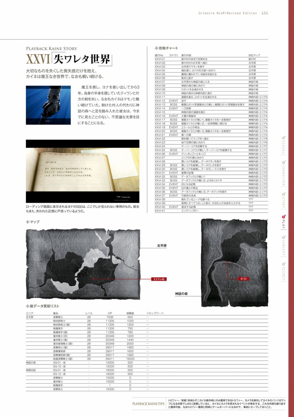 第153页