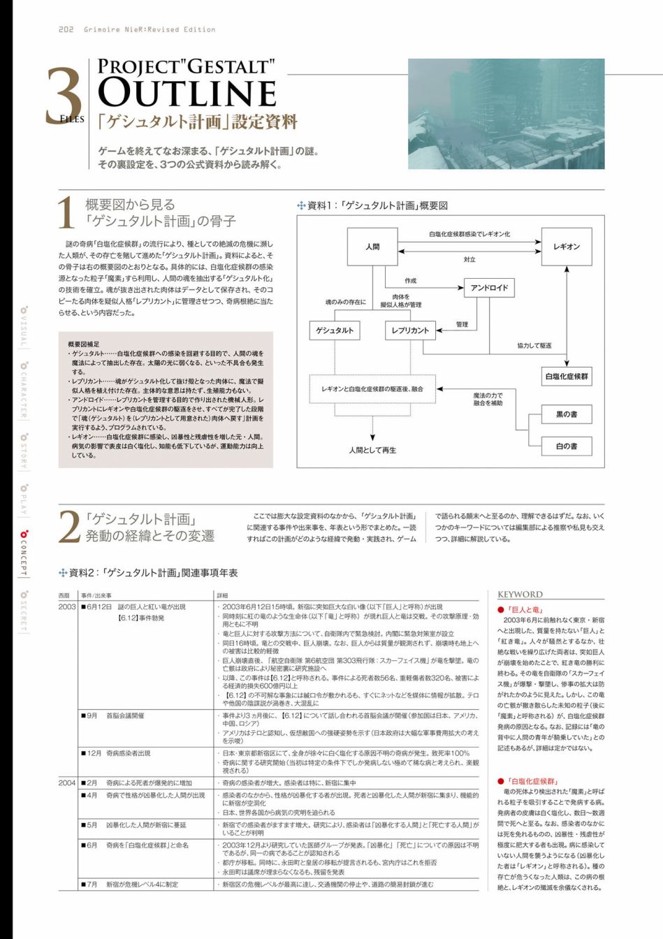 第204页