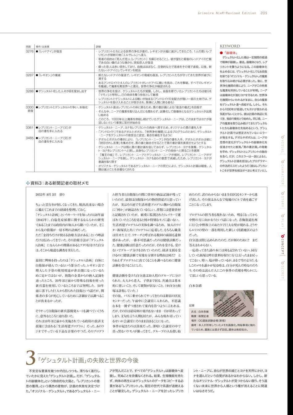 第207页