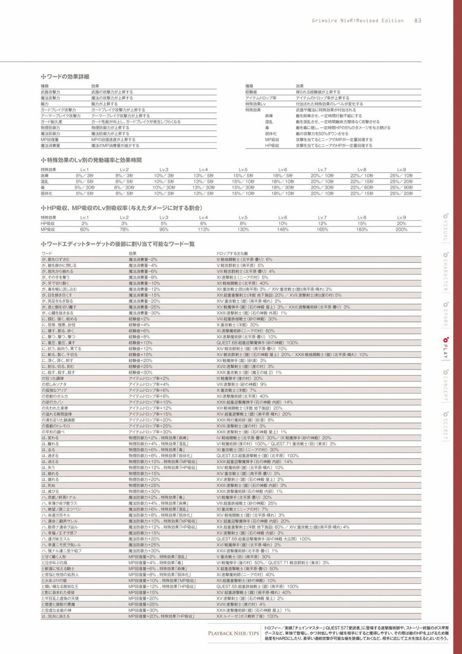 第85页
