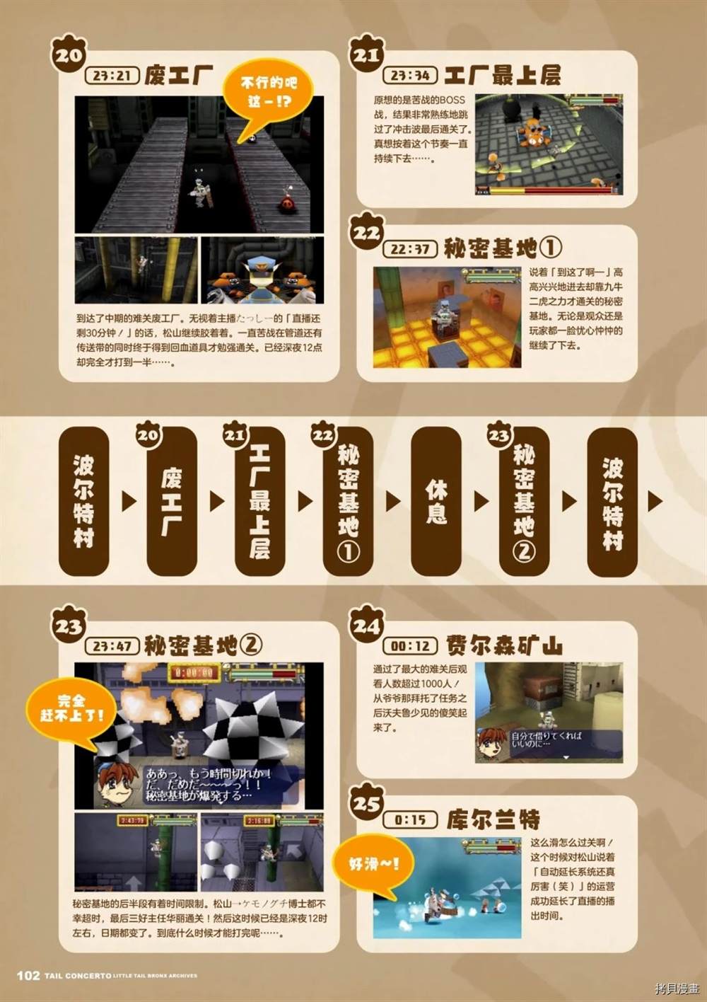 第101页
