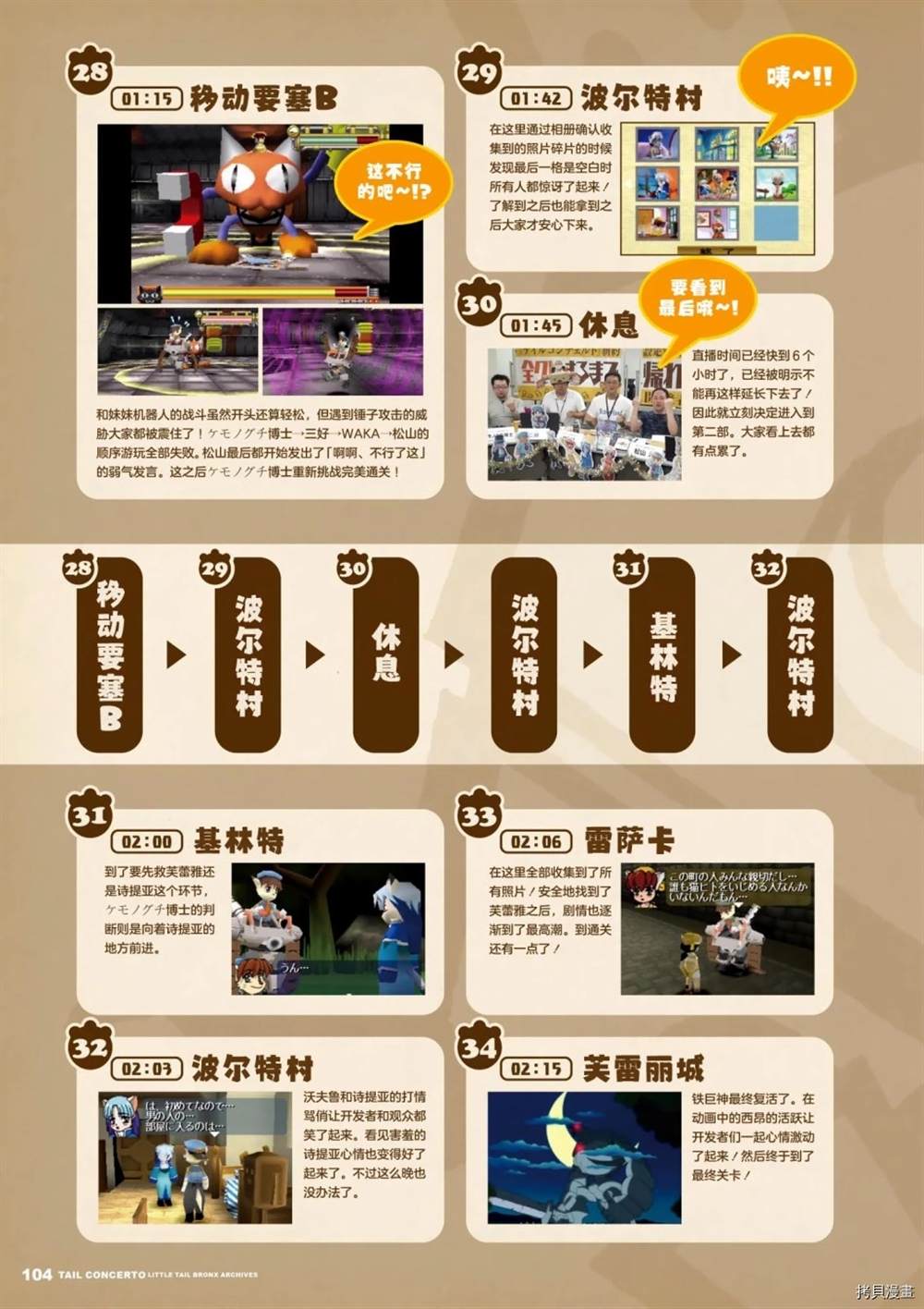 第103页