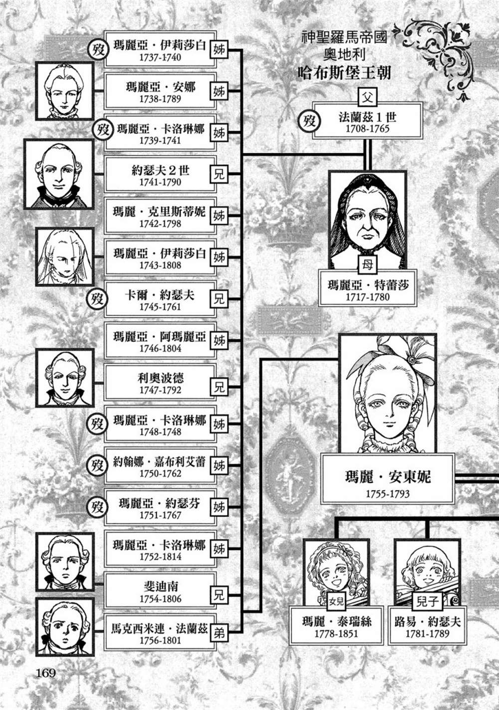 第171页