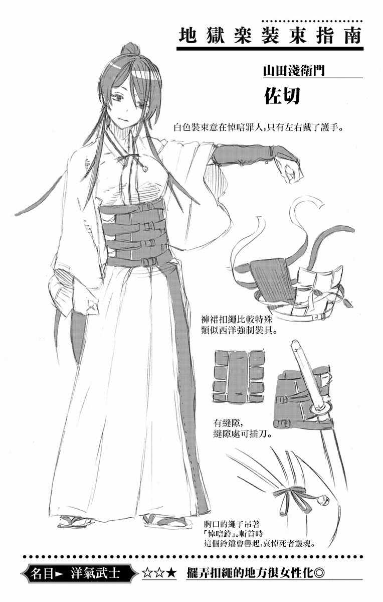 第54页