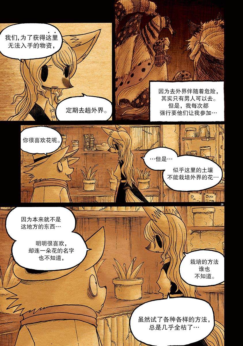 第28页