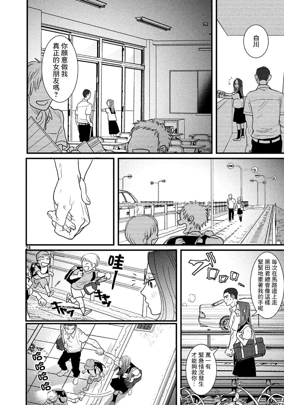 第25页