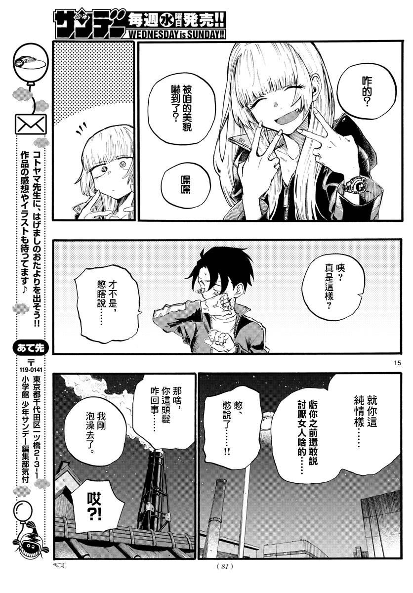 第15页